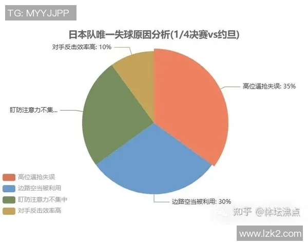 足球赛事与球星表现之间的深度联系及其相互影响分析